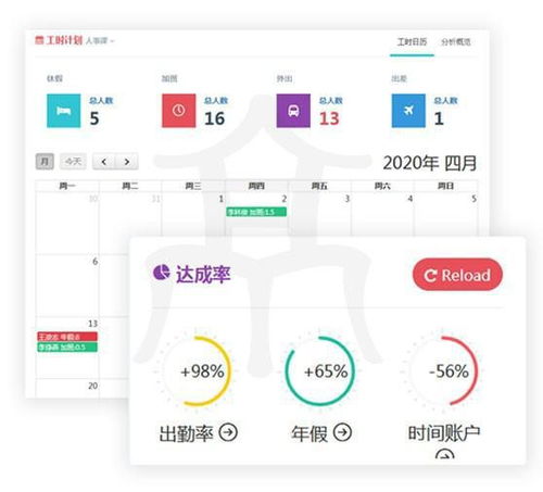 大型工厂考勤系统软件选型指南 破解万人级管理难题